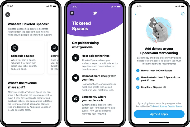 Twitter Spaces ticketed events