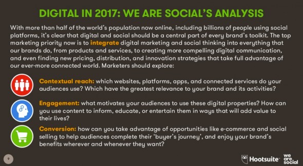 Analyse du digital en 2017 par We Are Social