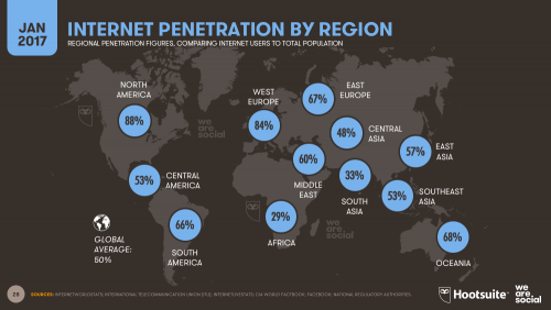 Map of Internet Penetration in 2017