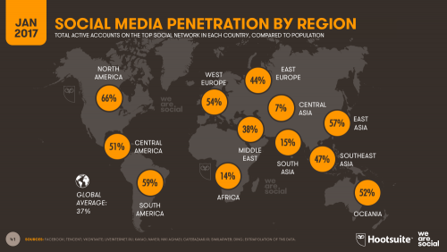 Map of Social Media Penetration in 2017