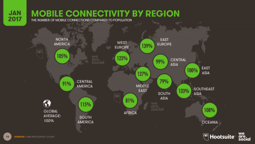 Mobile Connectivity Map 2017