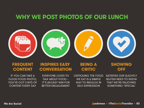 why we post photos of our lunch
