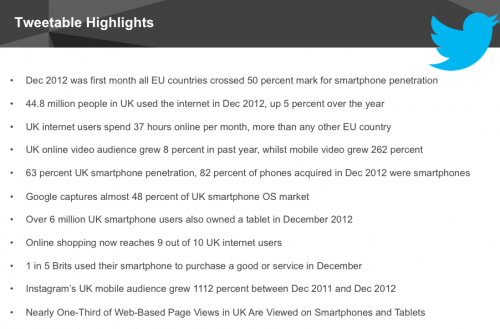 comScore UK tweetable highlights