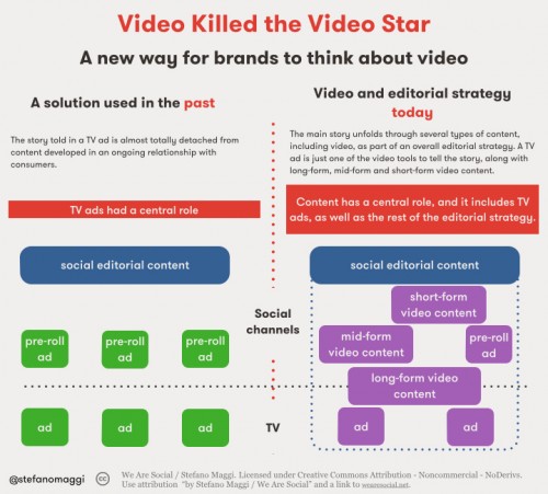 video-killed-the-video-star.001 5