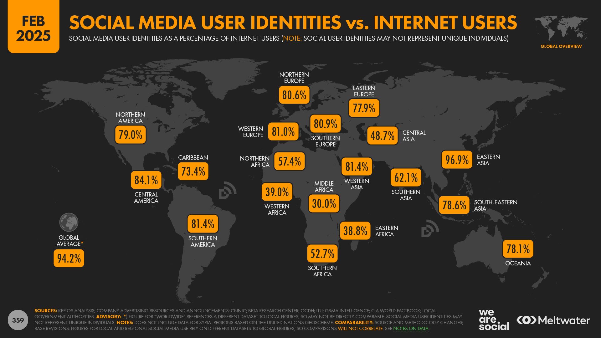Digital 2025 The Essential Guide To The Global State Of Digital We 19 Social Media Adoption Vs Internet Users Map - DataReportal 20250203 Digital 2025 Global Overview Report P359