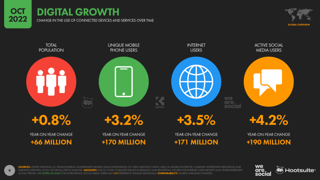 German mobile games market grows by 22 per cent