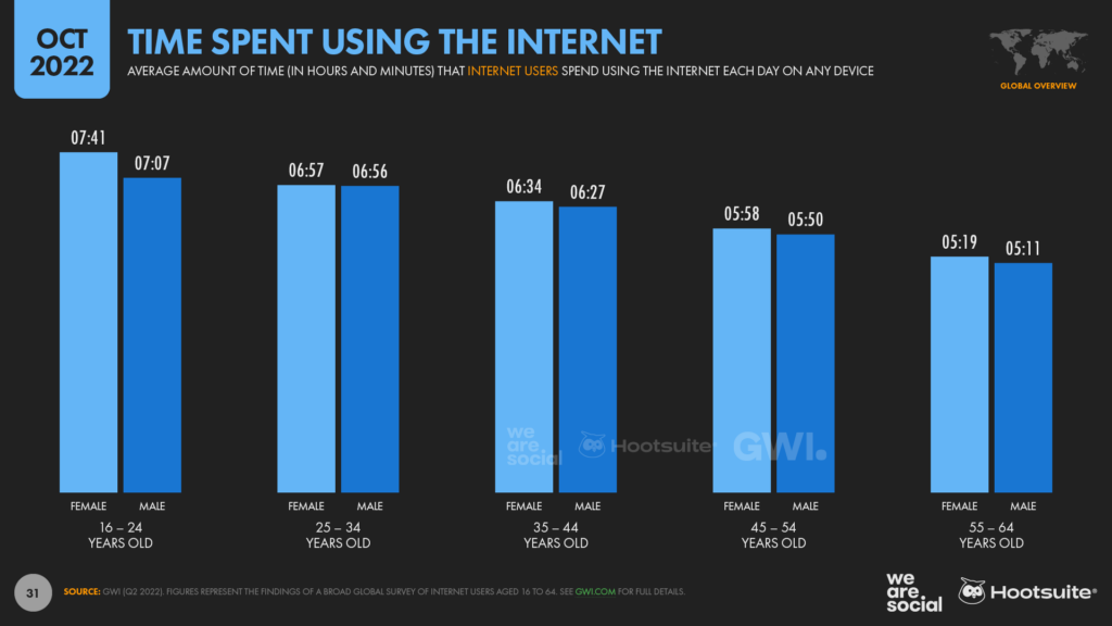 Roblox Has 57 Million Daily Users, Half Under 12. What Could Go