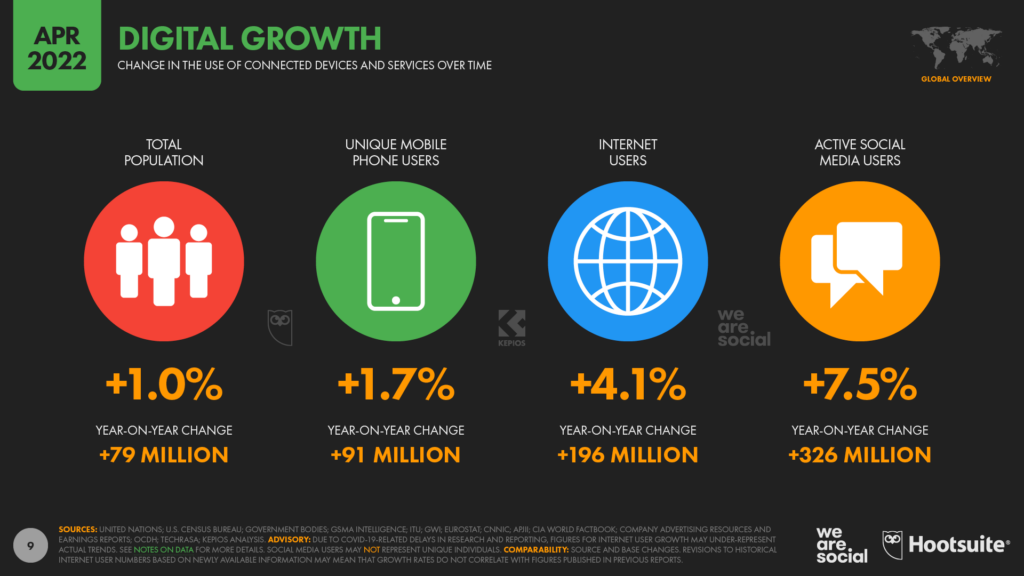 Favorite locations for offline and online gaming France 2014