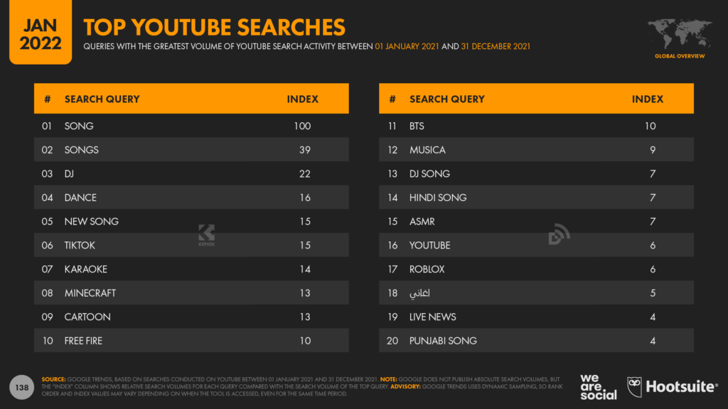 new roblox unblocked sites in September 2023｜TikTok Search