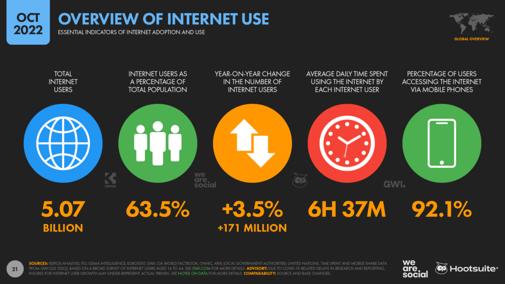 ReThink the Internet: How to Make the Digital World a Lot Less Sucky  (Hardcover)